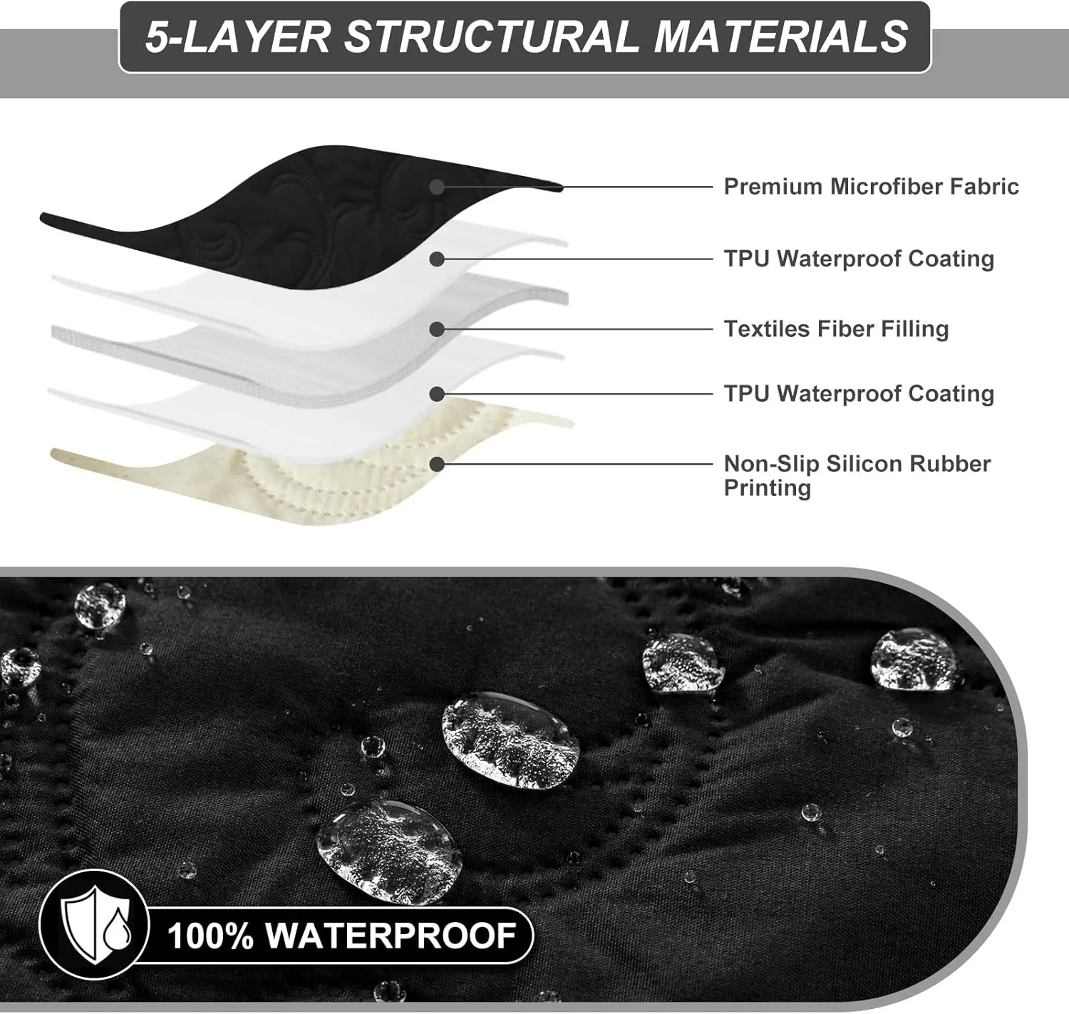 100% Waterproof Recliner Chair Cover, Recliner Chair Covers for Reclining Chair, Non-Slip Fabric Recliner Couch Cover for Living Room, for Pets Kids Protector, Washable (Black, 23"Recliner Chair)