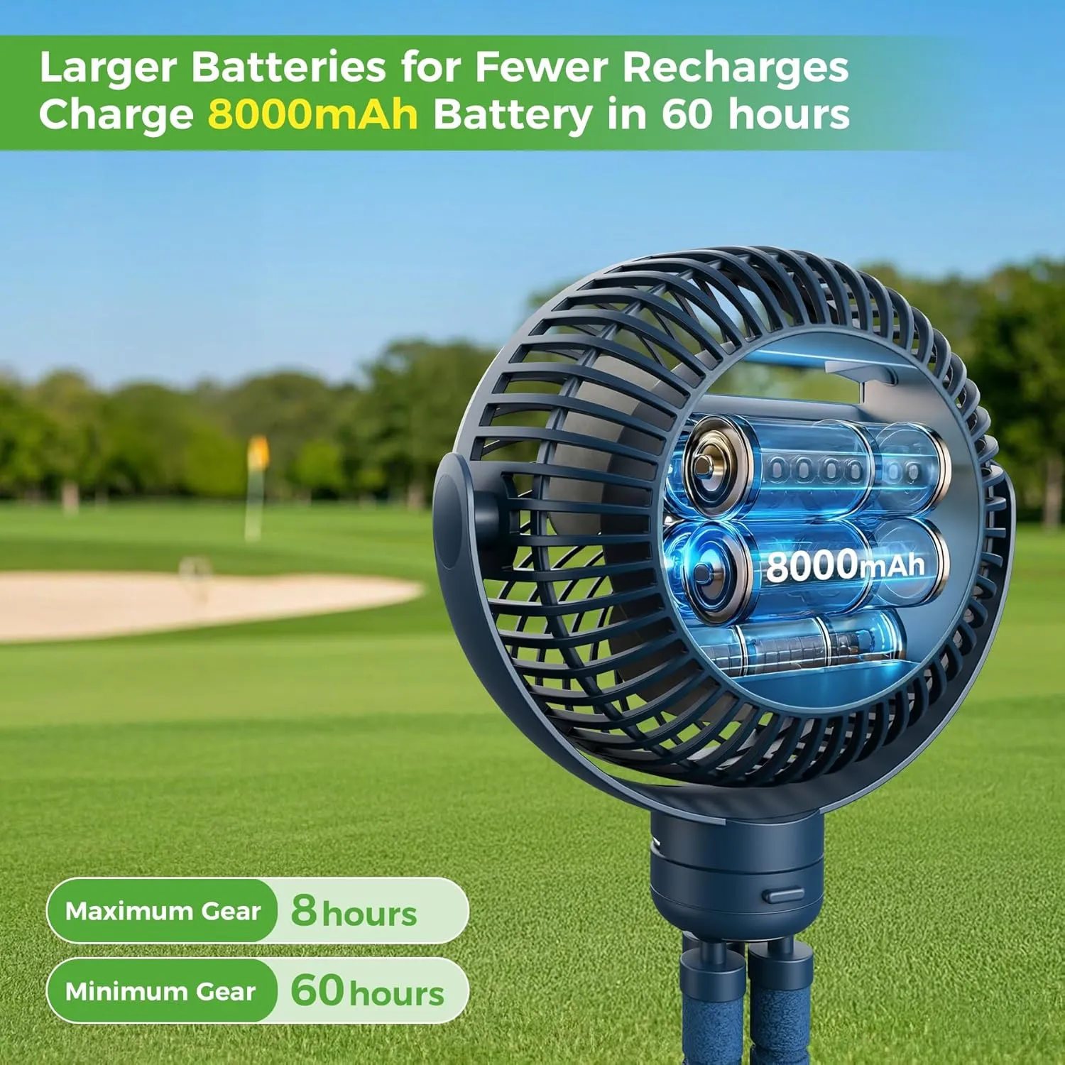 10L0L Rechargeable Golf Cart Fans - 60Hrs Runtime Big Battery Operated Portable Fan 360° Rotatable Head, Fits EZGO/Club Car/Yamaha Golf Cart with LED Light