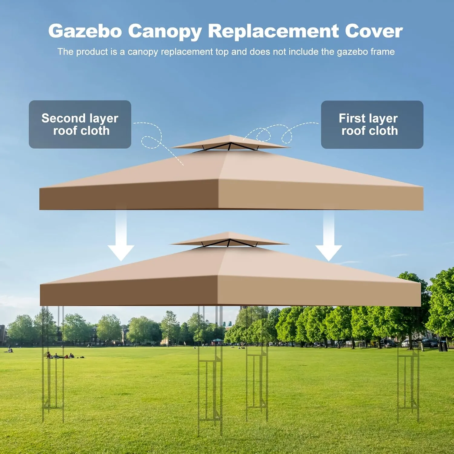 10x10 Canopy Replacement Top Cover Canopy Top Replacement, Double Tier Sunshade Gazebo Replacement Cover for Outdoor Use in Shop, Garden, Patio, Yard, Gazebo Canopy Replacement Top Khaki