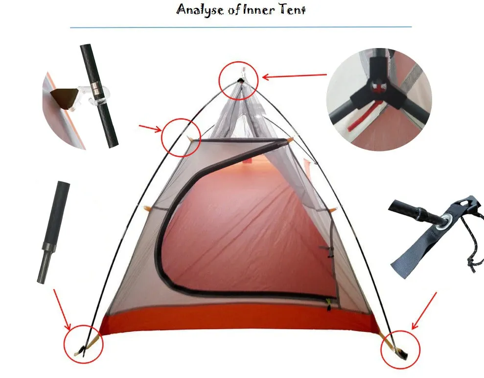 1.26KG 20D Silicone Coated Nylon And Carbon Carbon Fiber Pole Double-layer Ultralight UL 2 Persons