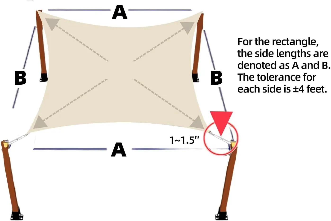 13' x 14' Waterproof Sun Shade Sail, Grey Rectangle UV Block Canopy for Patio, Backyard, Deck, Outdoor Activities (Custom