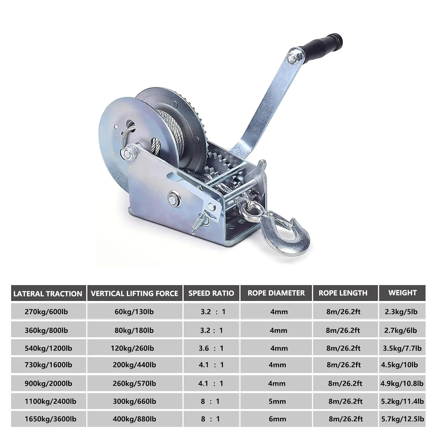 1650 kg/3600 lb. Heavy Duty Marine Trailer Winch with 8 m/26.2 ft. Wire Rope, Hardened Steel Gear with 8:1 Gear Ratio Crank Small Winch for Marine Motorboat Trailer Winch(1650kg/3600lb)
