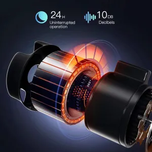 2 3 Automatic Watch Winder with LED Illumination Watch Winder Box Piano Paint Exterior Soft Flexible Watch Pillow Dual