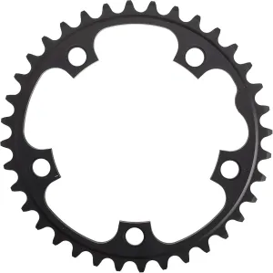272.020 – Dish of Cycling