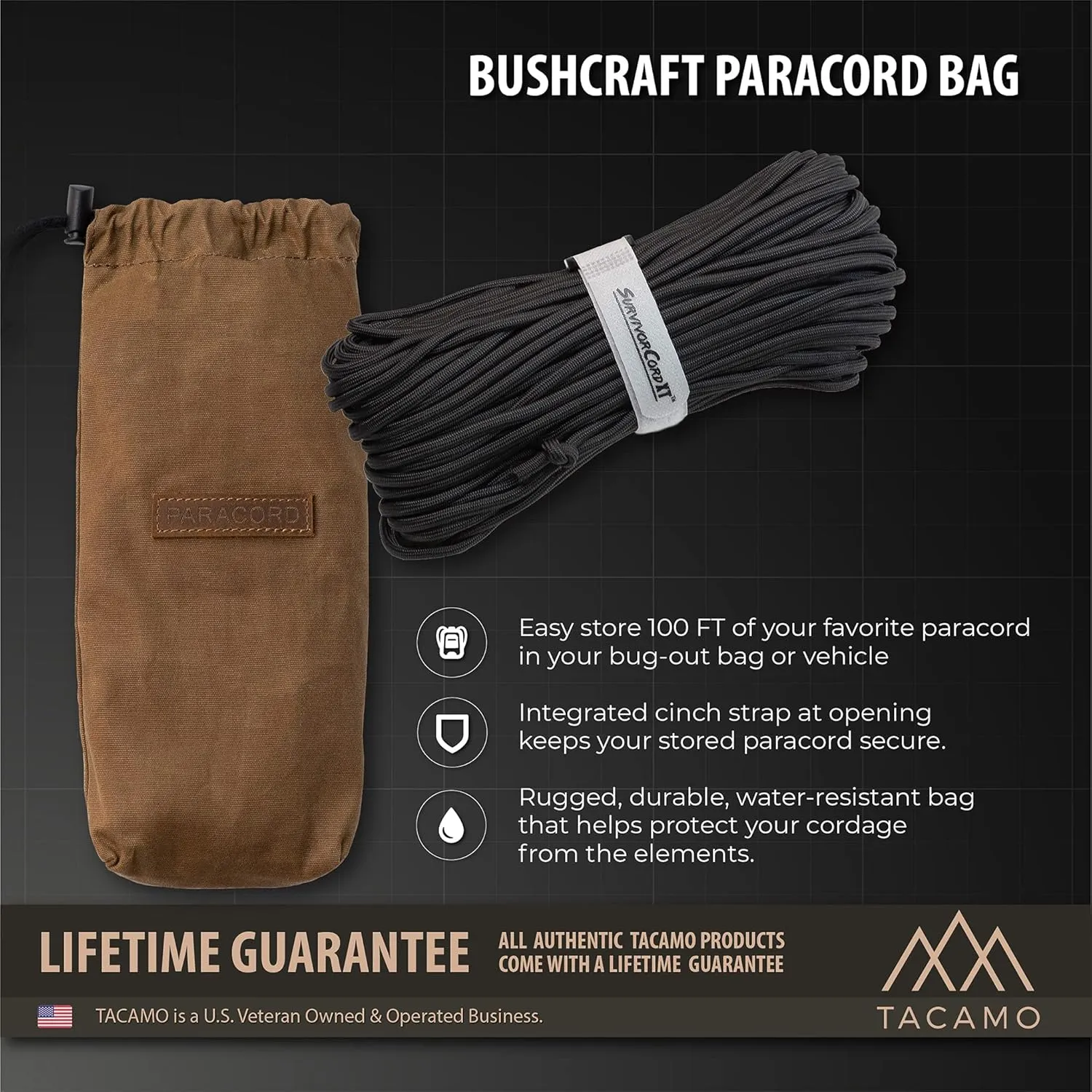 2in1 SurvivorCord & Bushcraft Canvas Bag - MOLLE Strap to Hold Up To 100ft Waxed Canvas Pouch - Mushroom Foraging, Hiking - Black