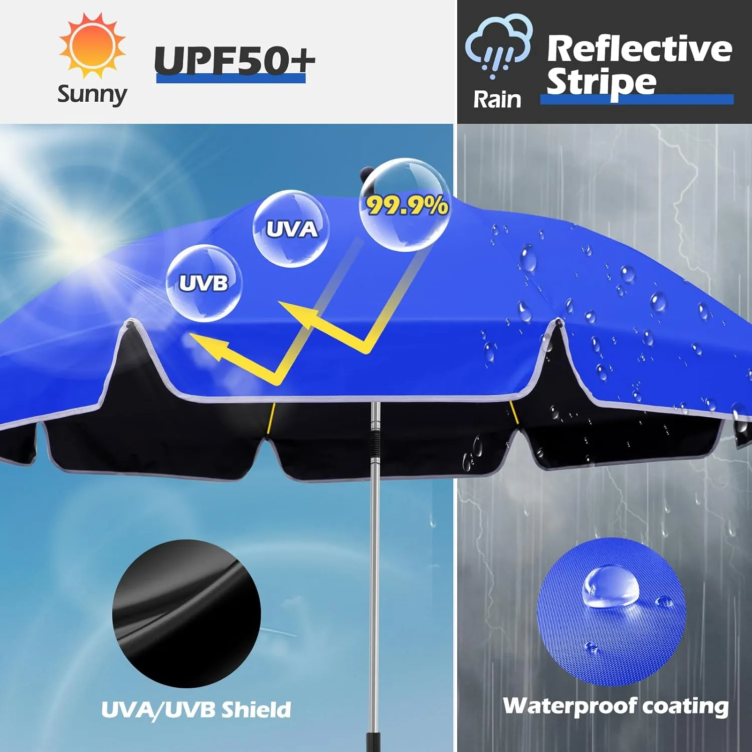 2Pack 48.8 inch Large Beach Umbrella with Clamp Sun Shade for Beach Chair, 360°Adjustable UV Protection Golf Umbrella with Clip for Outdoor Stroller Wheelchair Camping Chair