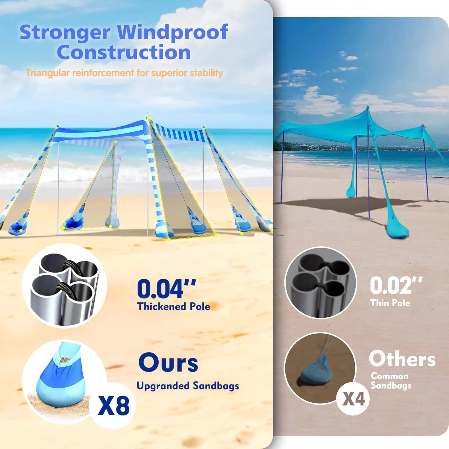 2PM SPORTS Beach Tent Conopy with UPF50 , Outdoor Large Beach Sun Shade Shelter for Family Picnic Camping Travel Shore, 8 Sandbags, Sand Shovel, Portable Ground Pegs (Striped Blue, 8x8 FT)