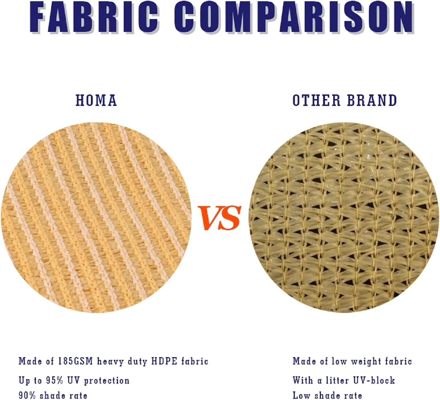 7' x 16' Sand Rectangle Sun Shade Sail Canopy, 95% UV Blockage Awning Shelter Fabric Cloth Screen for Patio Outdoor Backyard - Heavy Duty Commercial Grade (Custom Size - Made in USA)