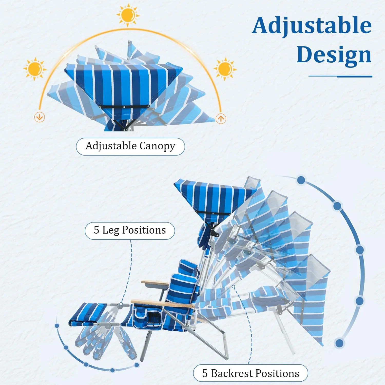 70'' Extra Long Beach Lounge Chair, Tanning Chair with Canopy & Face Holes & Arm Holes & Storage Pocket, Adjustable Foldable Recliner with Carry Strap (1, Navy Stripe)
