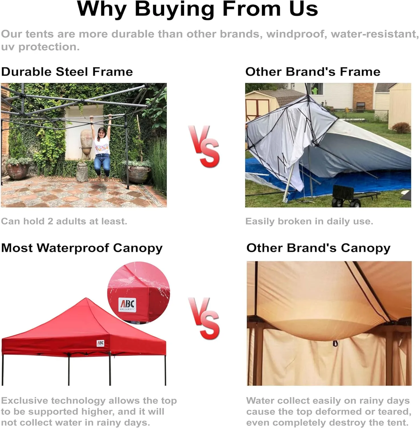 ABCCANOPY Easy Pop Up Canopy Tent with Sidewalls 8X16 Commercial -Series, White