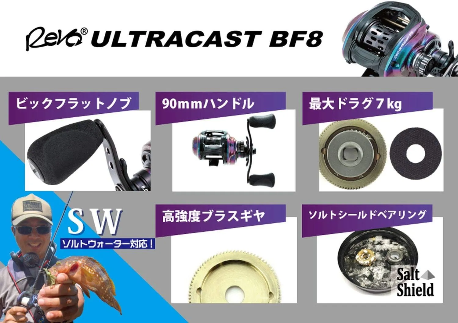 Abu Revo Ultra Cast Bait Finesse Abu Revo ULTRACAST BF