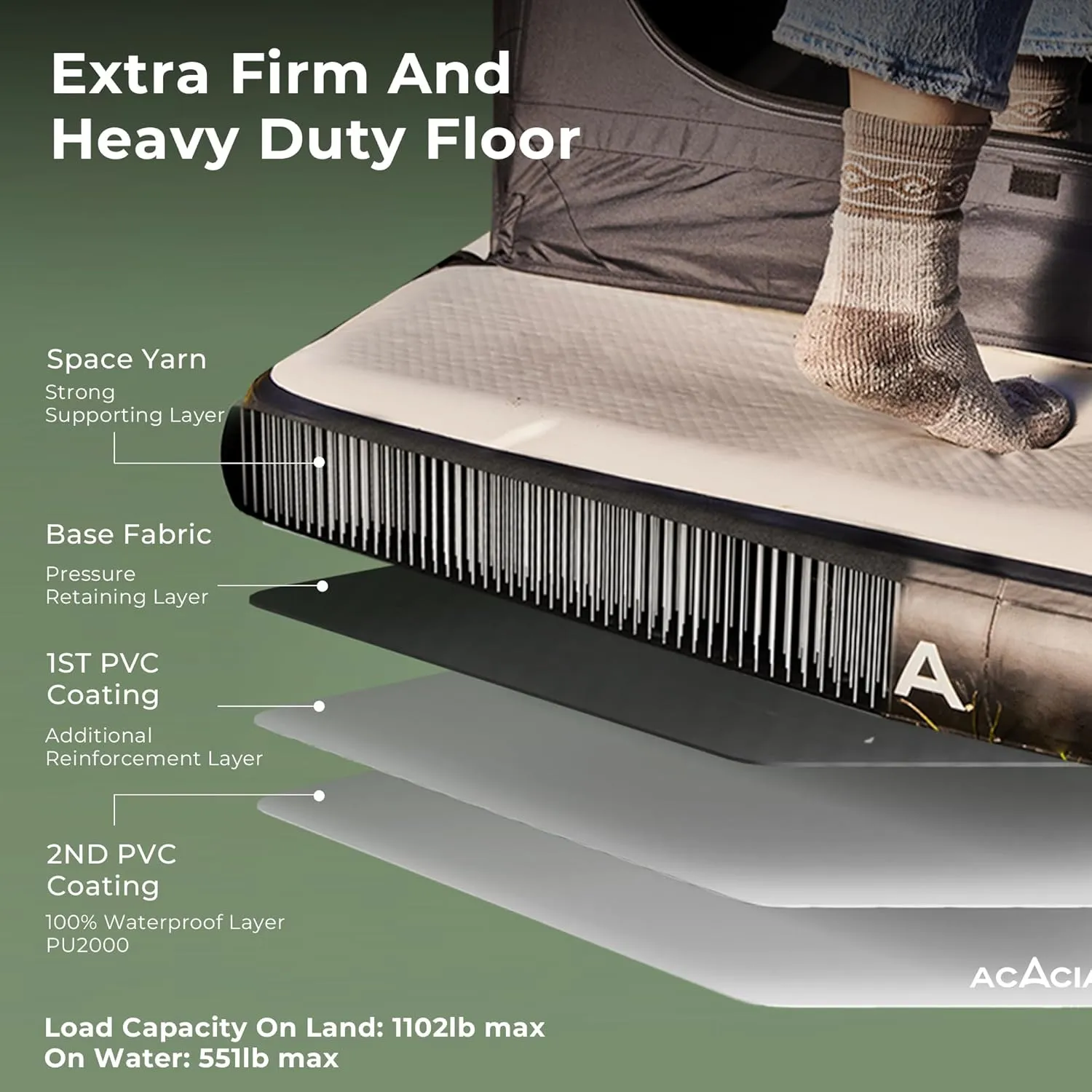 ACACIA Air Floor 2-3 Person for Space Camping System, 4-Layer, 6-Inch-Thick Inflatable Floor for Floating Tent, Waterproof Moistureproof Camping Base with Removable Carpet, Repair Patch, Carry Bag
