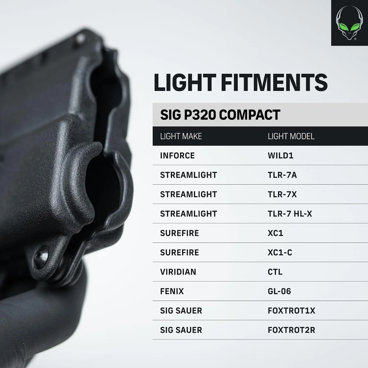 Alien Gear Photon Holster - IWB or OWB, Right or Left Hand, Optics Ready, Compact Light or No Light Options - Multiple Fitments Available