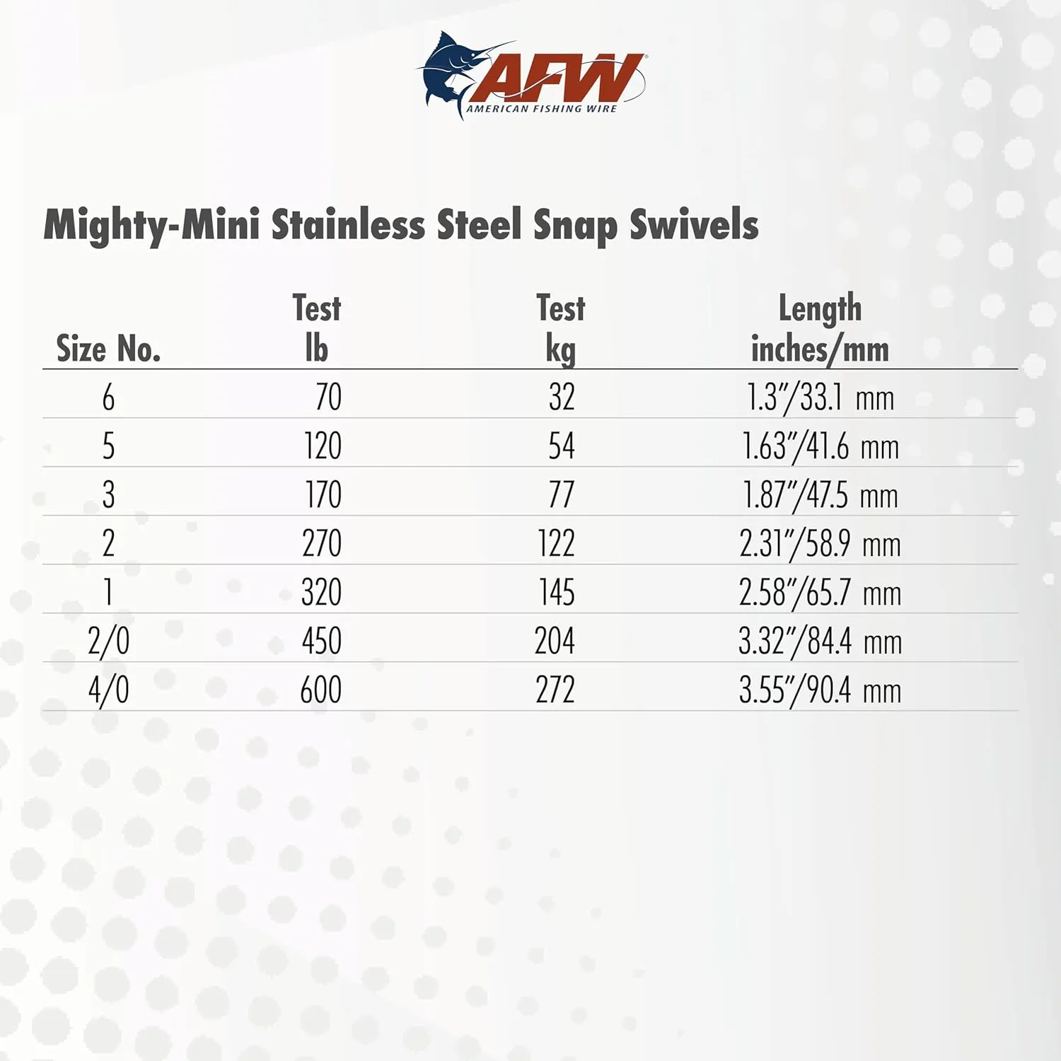 American Mighty Mini Snap Crane Swivels - 100% Stainless Steel, 3X Stronger Than Brass, Up to 600lb Test - Essential Gear for Every Tackle Box - Ideal for Any Fishing Line Leader
