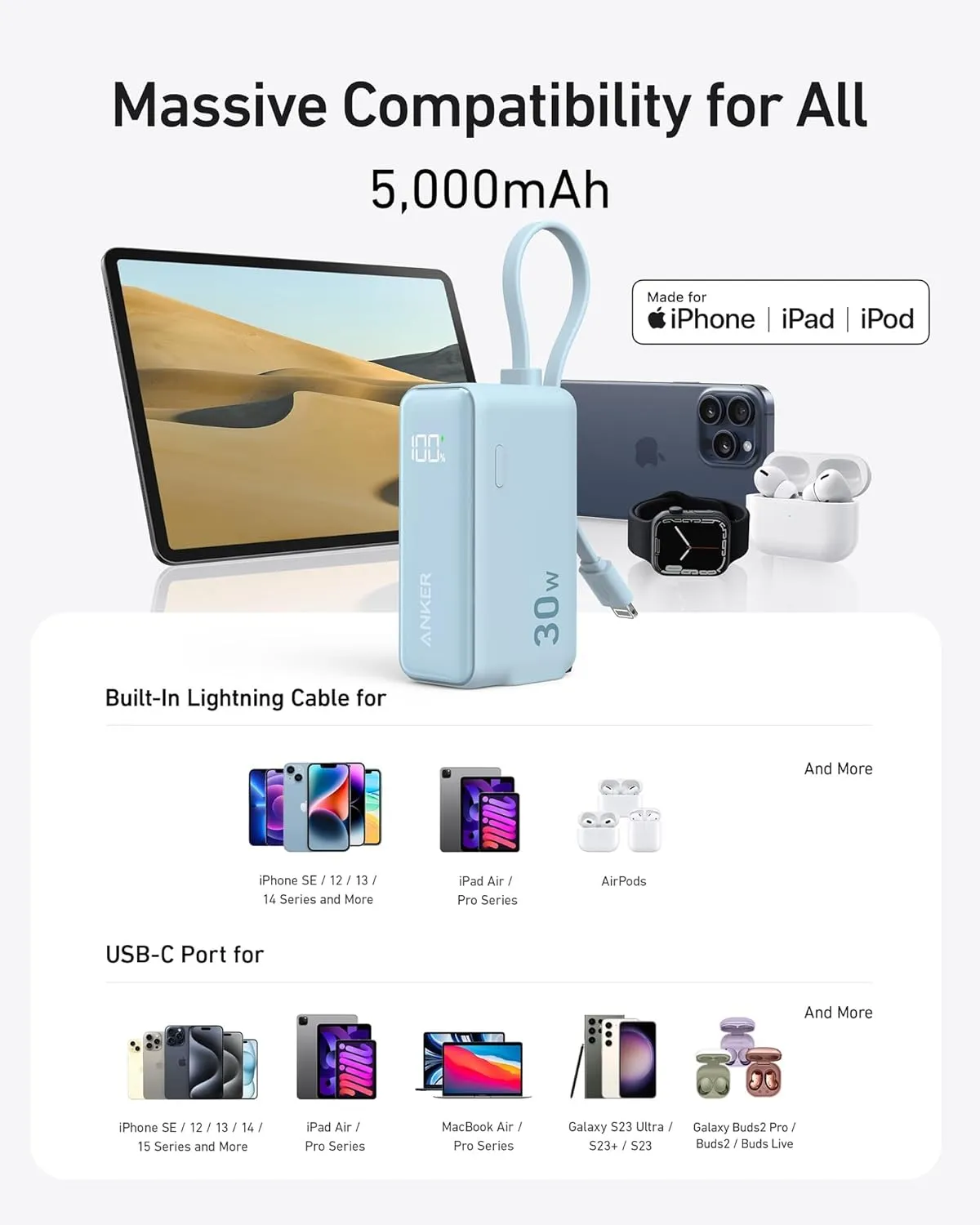 ANKER 3-in-1 Power Bank, 5,000mAh Portable Charger with Built-in Lightning Cable and Foldable AC Plug, 30W Max Compact Battery Pack, for iPhone 14 Series, Galaxy, MacBook, and More