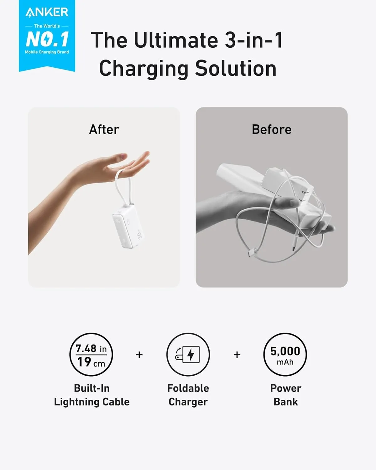 ANKER 3-in-1 Power Bank, 5,000mAh Portable Charger with Built-in Lightning Cable and Foldable AC Plug, 30W Max Compact Battery Pack, for iPhone 14 Series, Galaxy, MacBook, and More