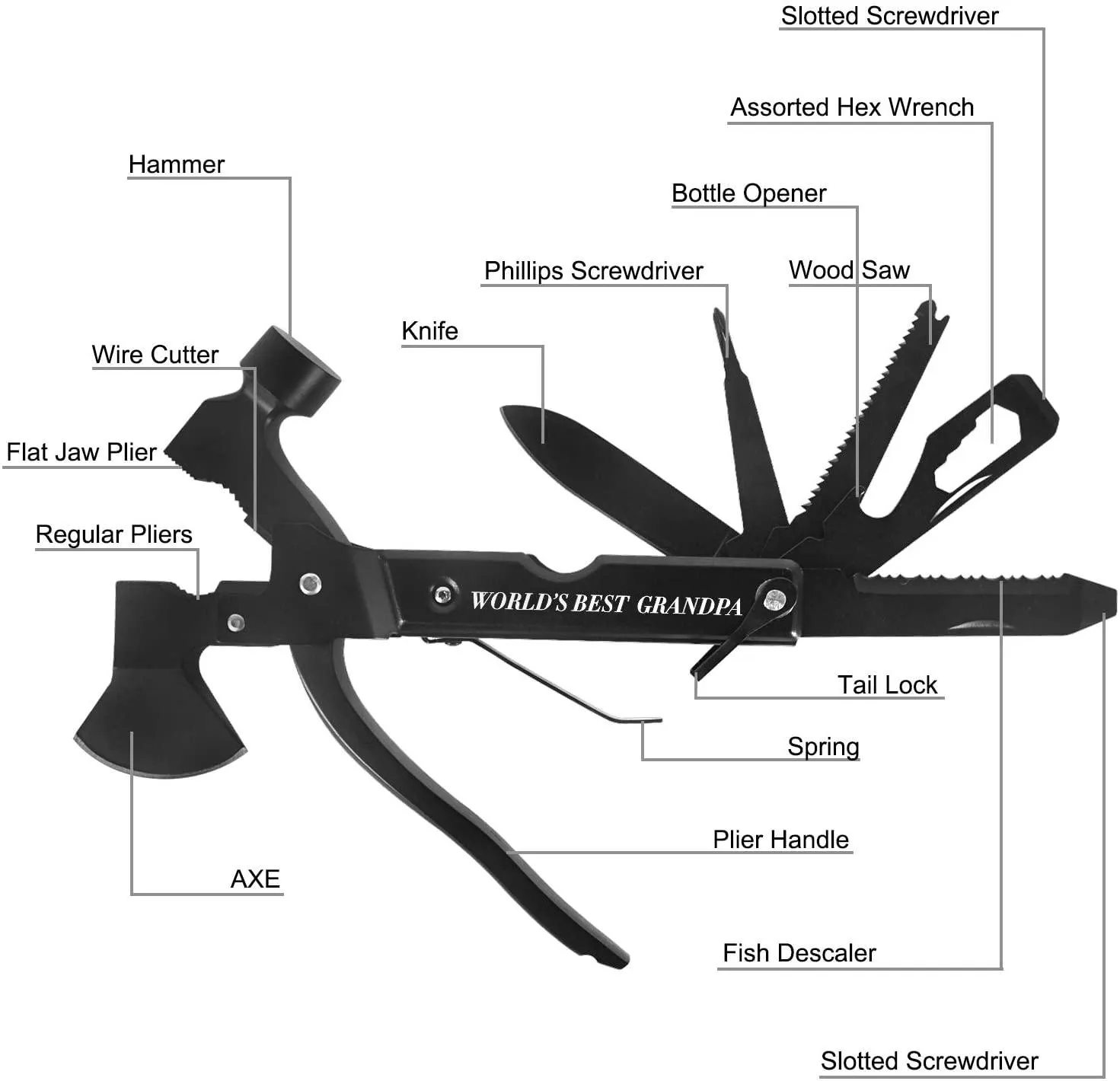 Autoark Gifts for Grandpa,All in One Survival Tools Axe Hammer Nail Claw Plier Knife