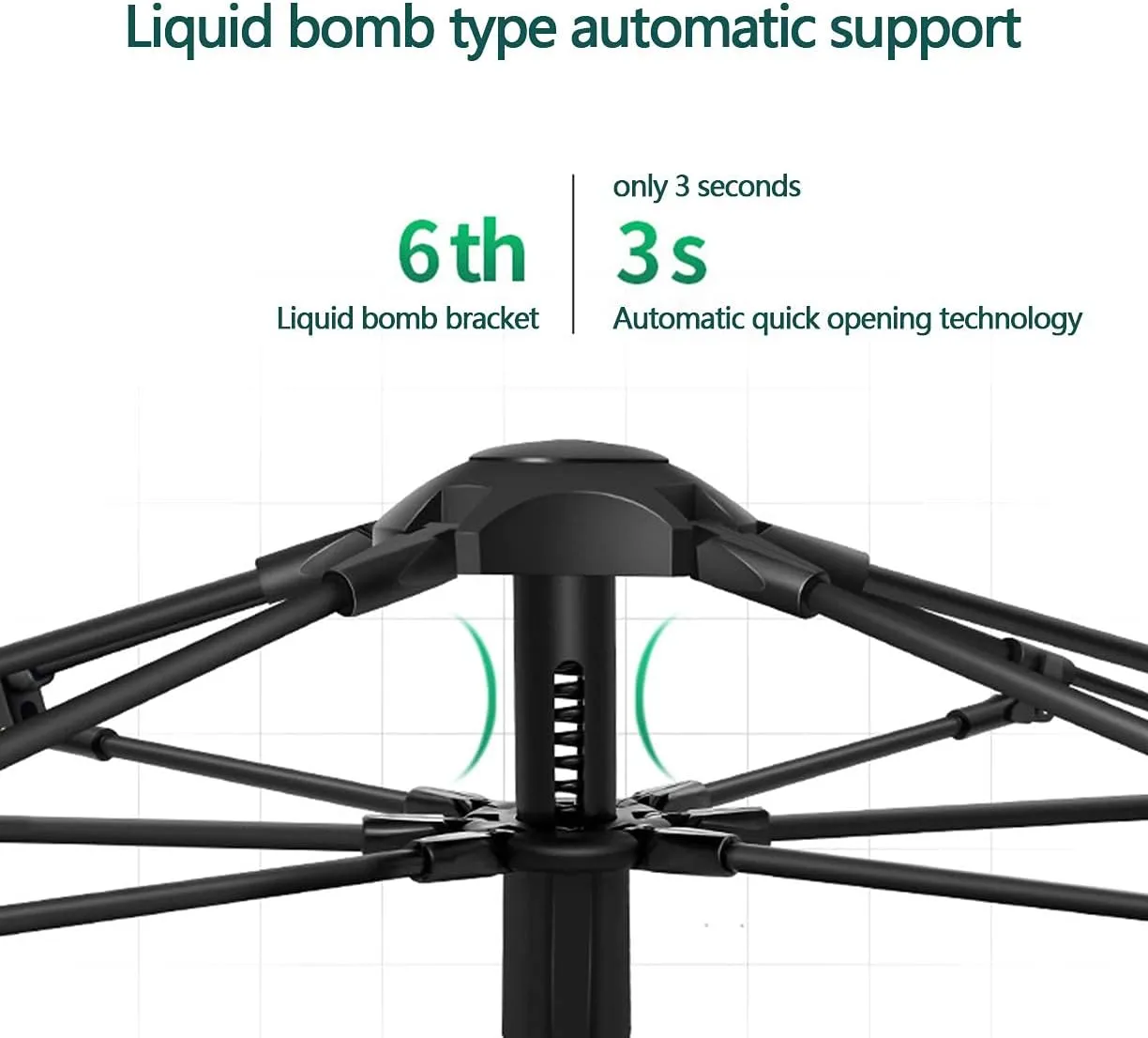 Automatic Dome Tent Canopy, Instant Pop Up Waterproof Tent, 3-8 Person Family Camping Tent for Camping Hiking Travel Outdoor Activities (Green a Width 210cm) (Green a Width 210cm)