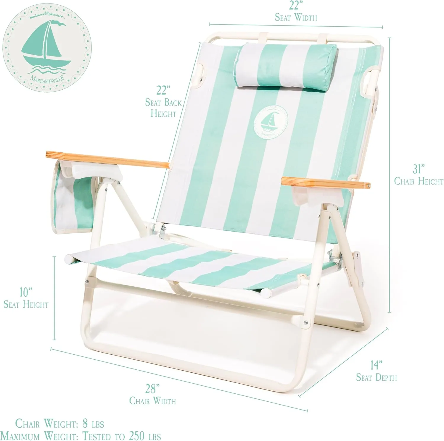 Business & Pleasure Co. Margaritaville Manana Backpack Beach Chair Lay Flat Reclining, Lightweight & Portable, Insulated Cooler Pocket, Last Mango Green Stripe, Pack of 2