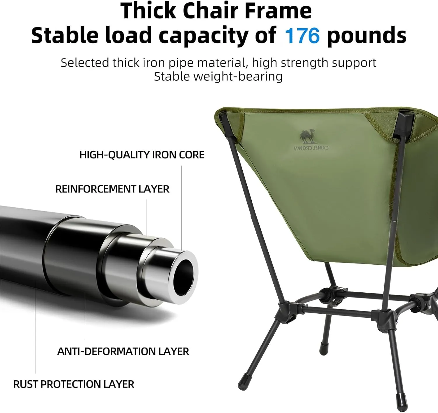 CAMEL CROWN Folding Camping Chair, Lightweight Portable Compact Lawn Chair with Side Pocket for Outdoor Travel Beach Picnic Hiking Backpacking Army Green