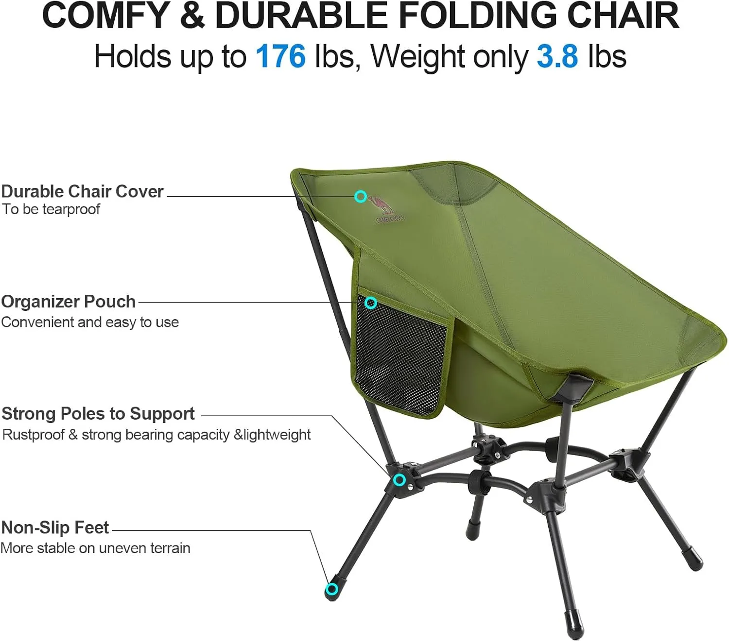 CAMEL CROWN Folding Camping Chair, Lightweight Portable Compact Lawn Chair with Side Pocket for Outdoor Travel Beach Picnic Hiking Backpacking Army Green