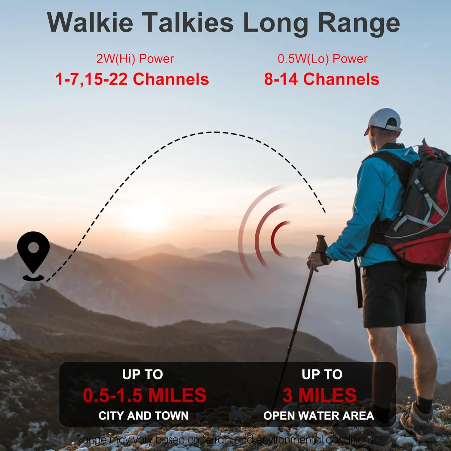 CAP310 Lightweight Walkie Talkies Long Range for Adults with Earpieces, Rechargeable Two Way Radios with 22 FRS Channels, FM Mode, VOX, High Capacity Battery for Business Family 2 Pack