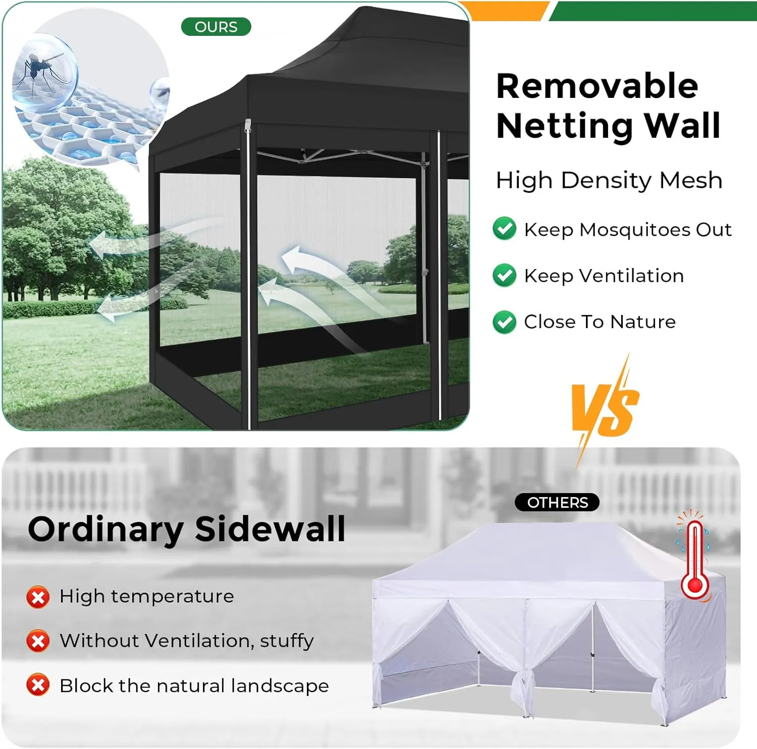 COBIZI 10x20 Heavy Duty Pop Up Canopy Tent with 6 Sidewalls, Commercial Gazebo Party Tent with Mosquito Netting Wall Easy Set Up Outdoor Instant Screen Tent for Backyard, Patio, Garden, Black