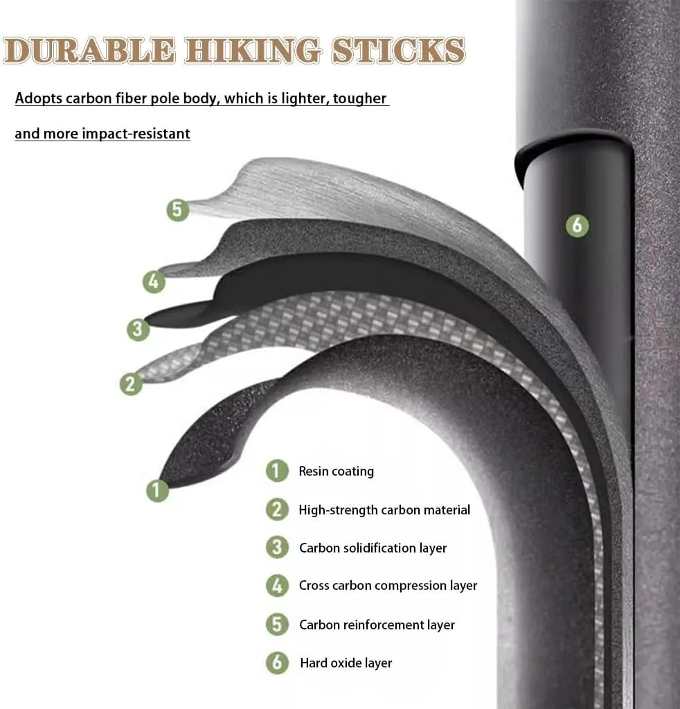 Collapsible Trekking Poles, Carbon Fiber Walking Or Hiking Sticks, with Extra-Long Foam Handle