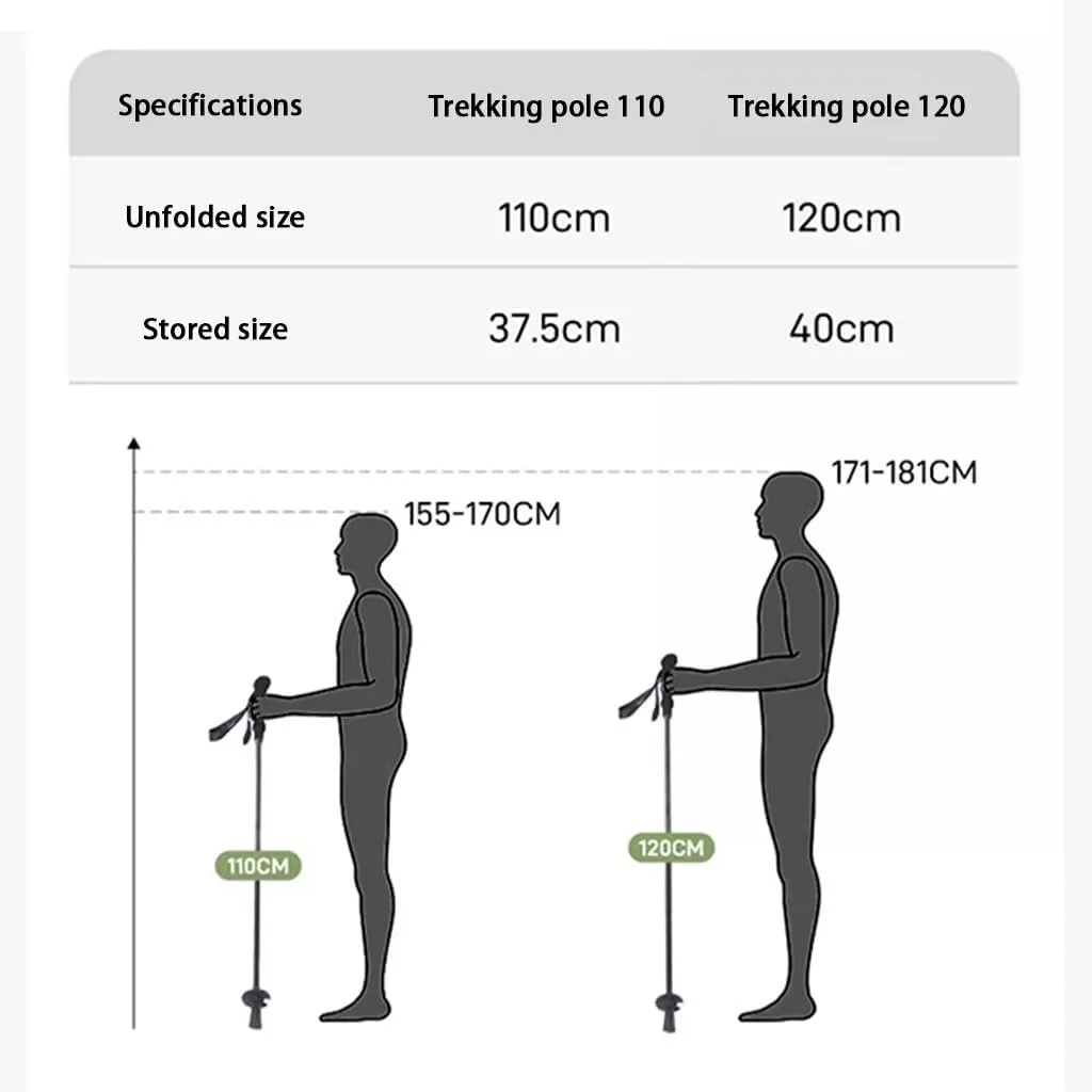 Collapsible Trekking Poles, Carbon Fiber Walking Or Hiking Sticks, with Extra-Long Foam Handle