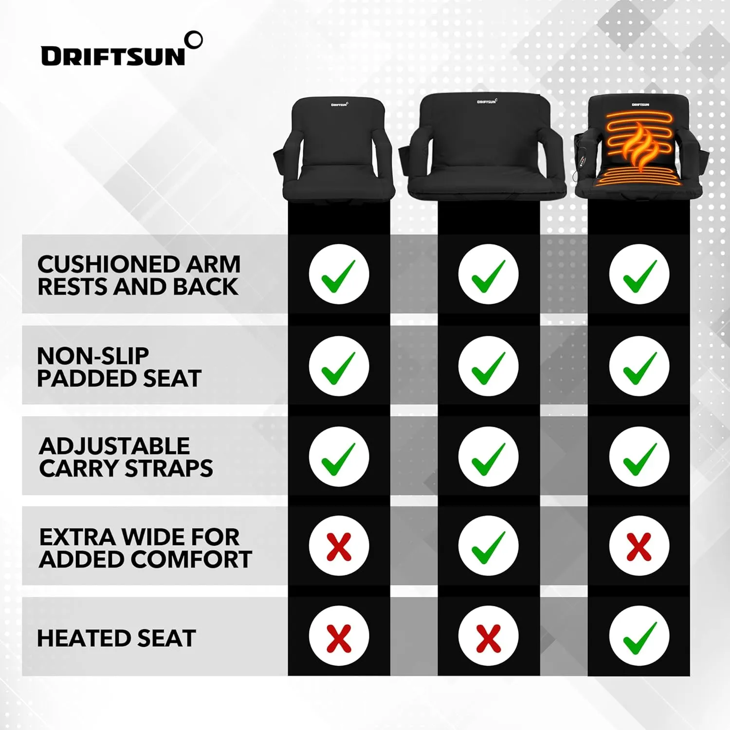 Driftsun Heated Stadium Seats with Back Support, Heated Bleacher Seat, Padded Heated Stadium Seats with Backs, Waterproof Heated Chairs Outdoor Sports