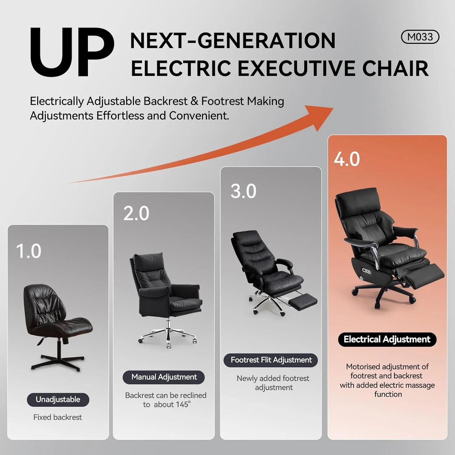 EMIAH Ergonomic Office Chair with Foot Rest Electric Executive Office Chair Reclining with Massage Big and Tall High Back Computer Chair with Wheels, Sustainable Leather(Black)