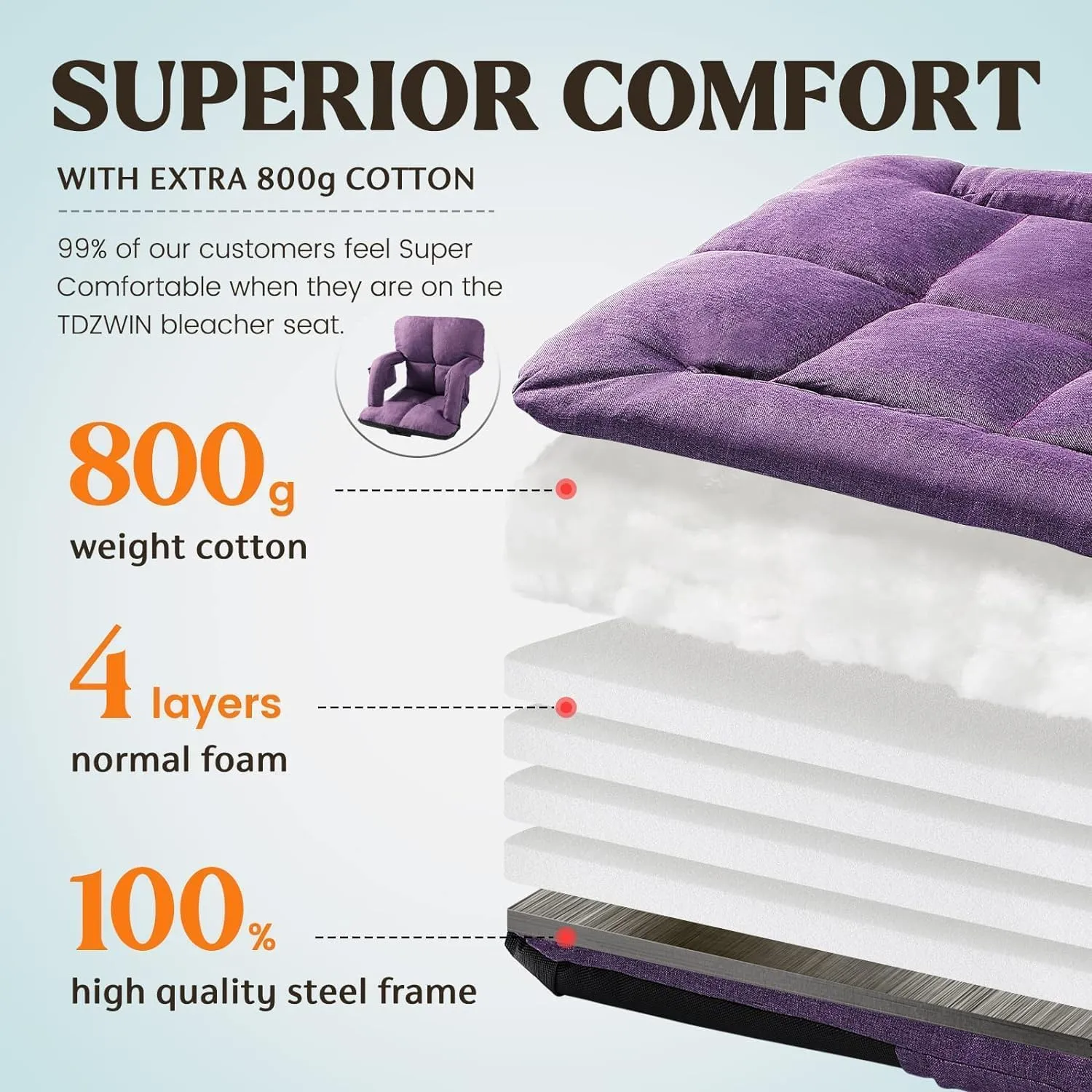 Extra Wide Stadium Seats with Back Support, 2 Pack Bleacher Chairs with Back and Cushion, 6 Reclining Positions, Stadium Chair Bleacher Seat with Armrests for Sport Events, Camping (Purple, 25")