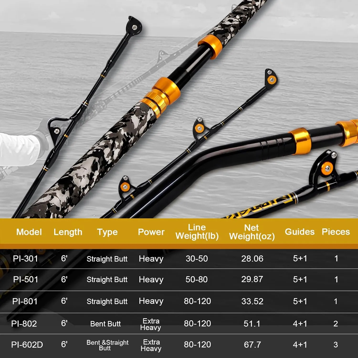 Fiblink 1-Piece Saltwater Offshore Trolling Rod 6-Feet Big Game Rod Conventional Boat Fishing Pole