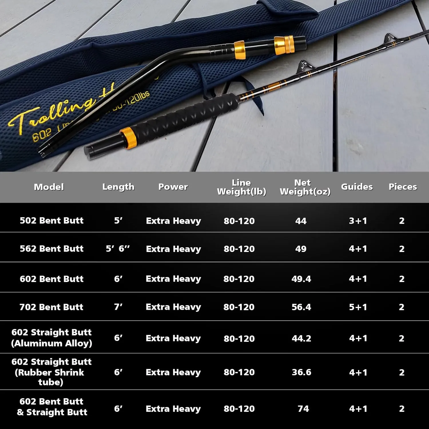 Fiblink Bent Butt Fishing Rod 2-Piece Saltwater Offshore Trolling Rod Big Game Roller Rod Conventional Boat Fishing Pole