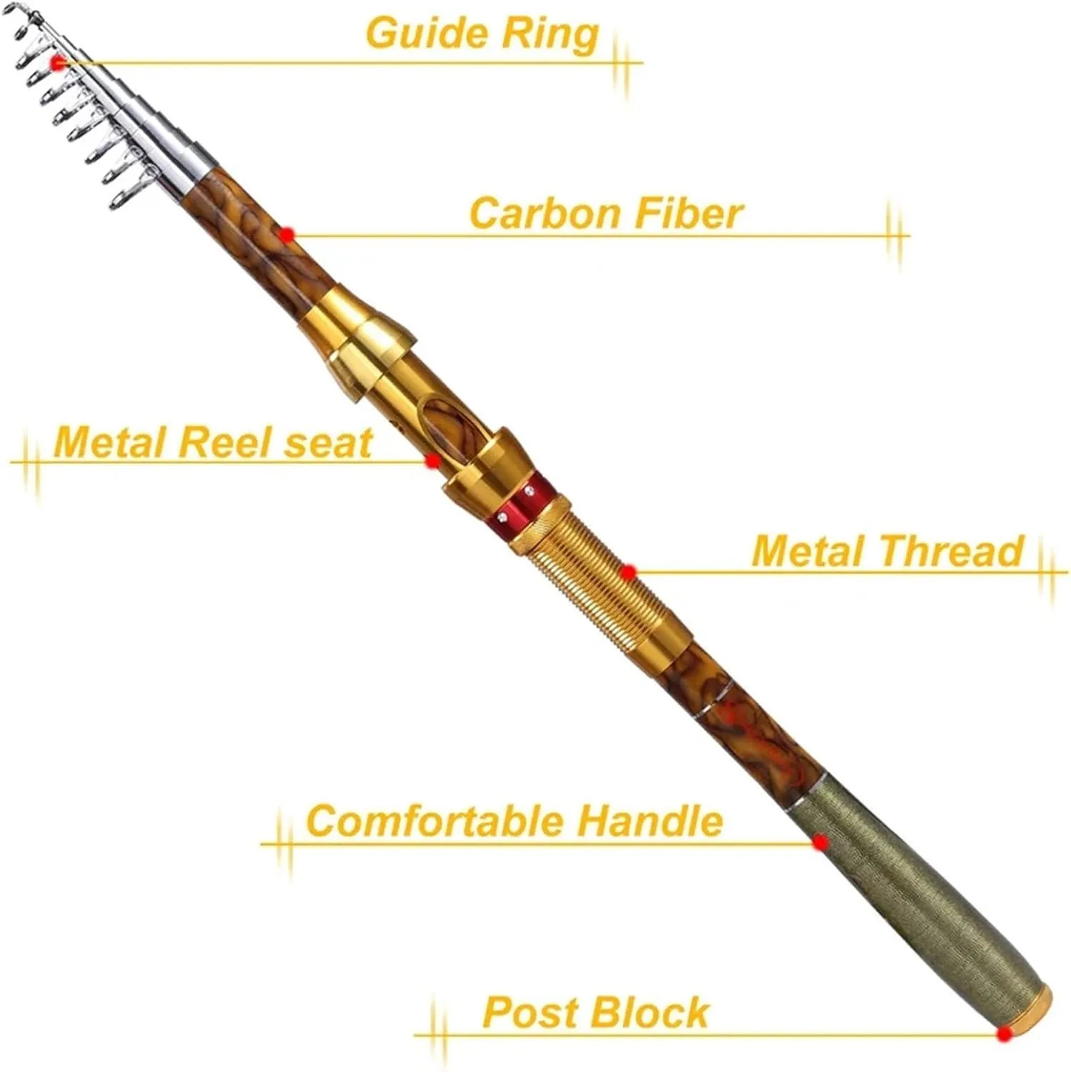 Fishing Pole 1.8-3.6M Telescopic Fishing Rod M Power Carbon Fiber Pole Travel Rod Carp Fishing Tackle Fishing Rod(1.8m), langlang2023