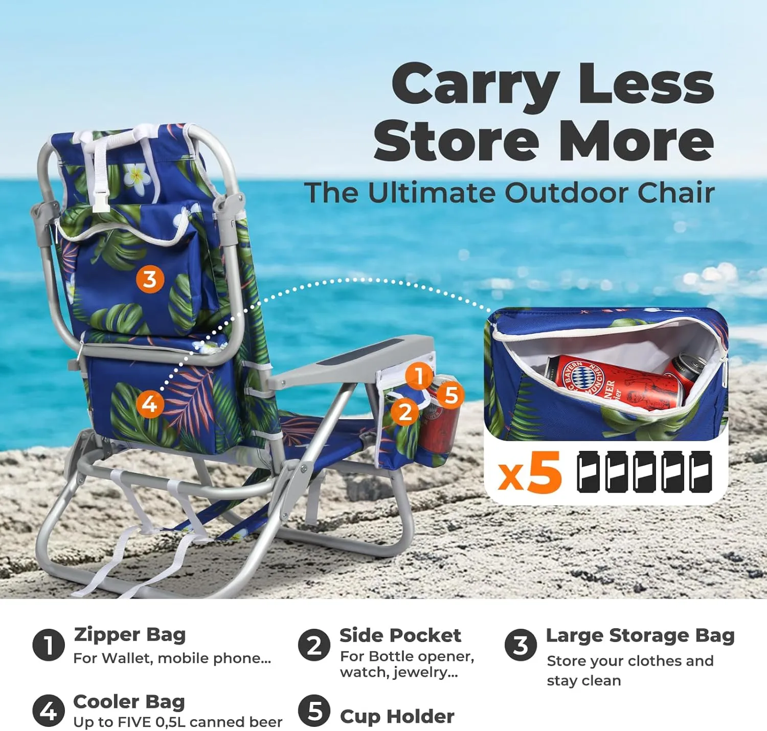 Folding Beach Chairs for Adults 2 Pack, Low Sand Chairs with Cup Holder, 5-Position Recling Backpack Beach Chair Aluminum Frame, Portable for Travel & Outdoor, Supports 300lbs, Wave Blue