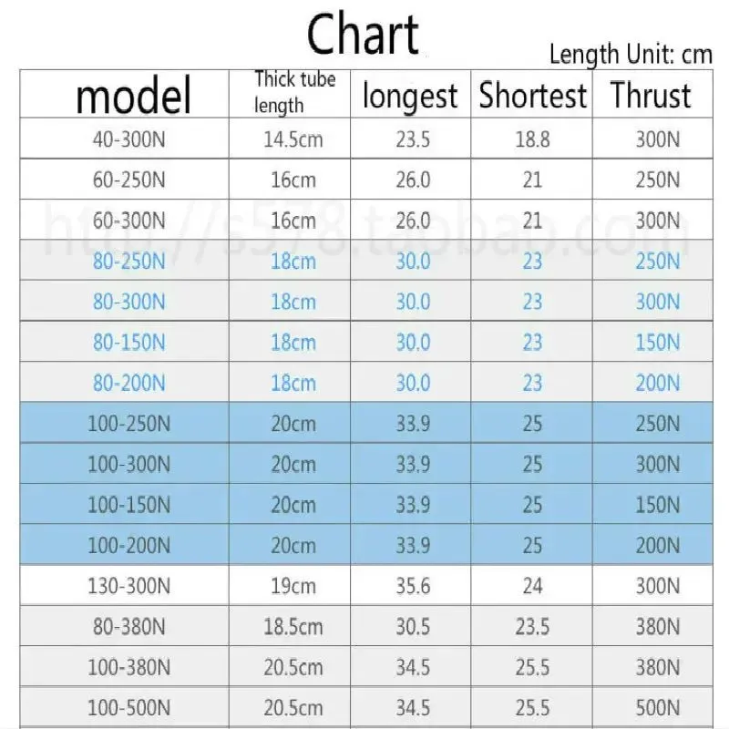 Gas Spring Generic Reclining Gas Strut for Lifting Swivel Chair Barber Hairdressing Chair Gas Support Chair Accessories