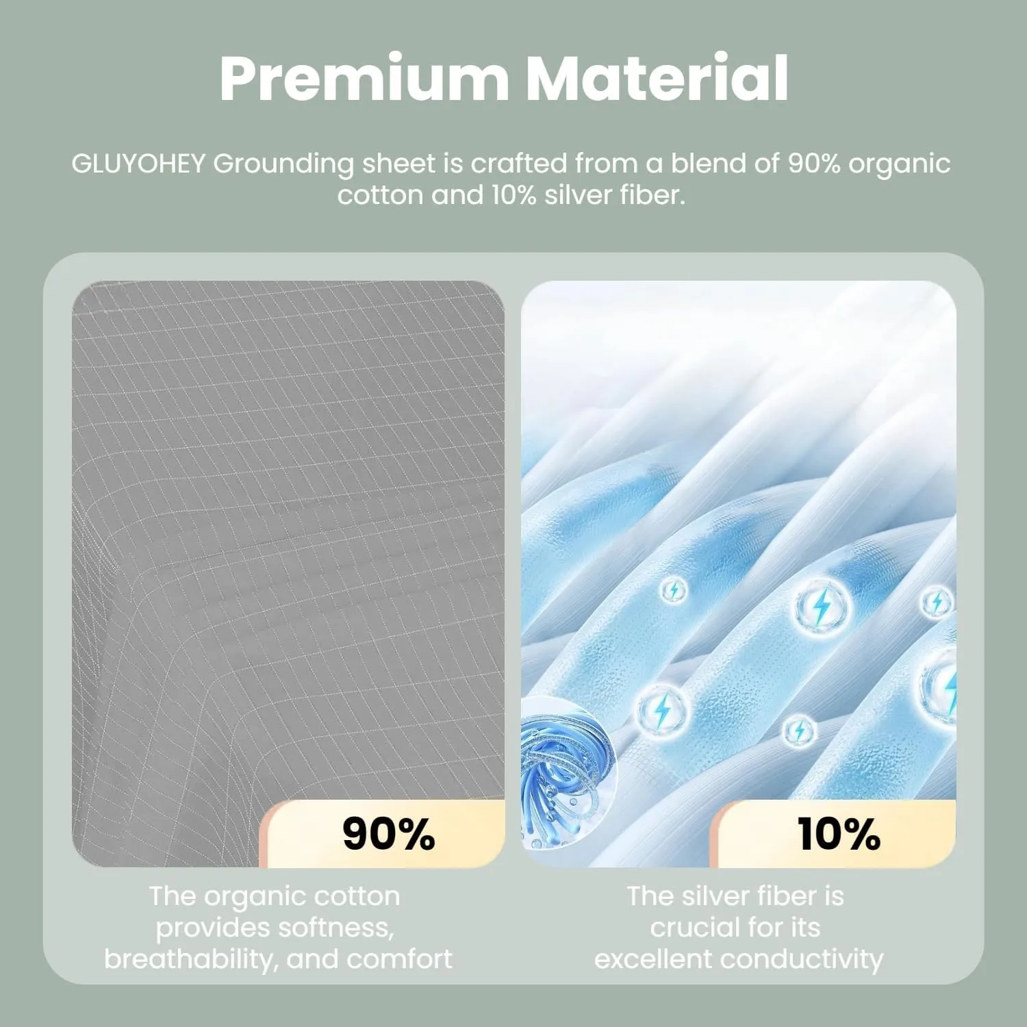 GLUYOHEY Grounding Sheets, 15" Deep Pockets, Full Size Fitted Sheet with Grounding Cord, 90% Organic Cotton   10% Silver Fiber, Conductive Bed Sheet for Better Sleep & Wellness, Gray