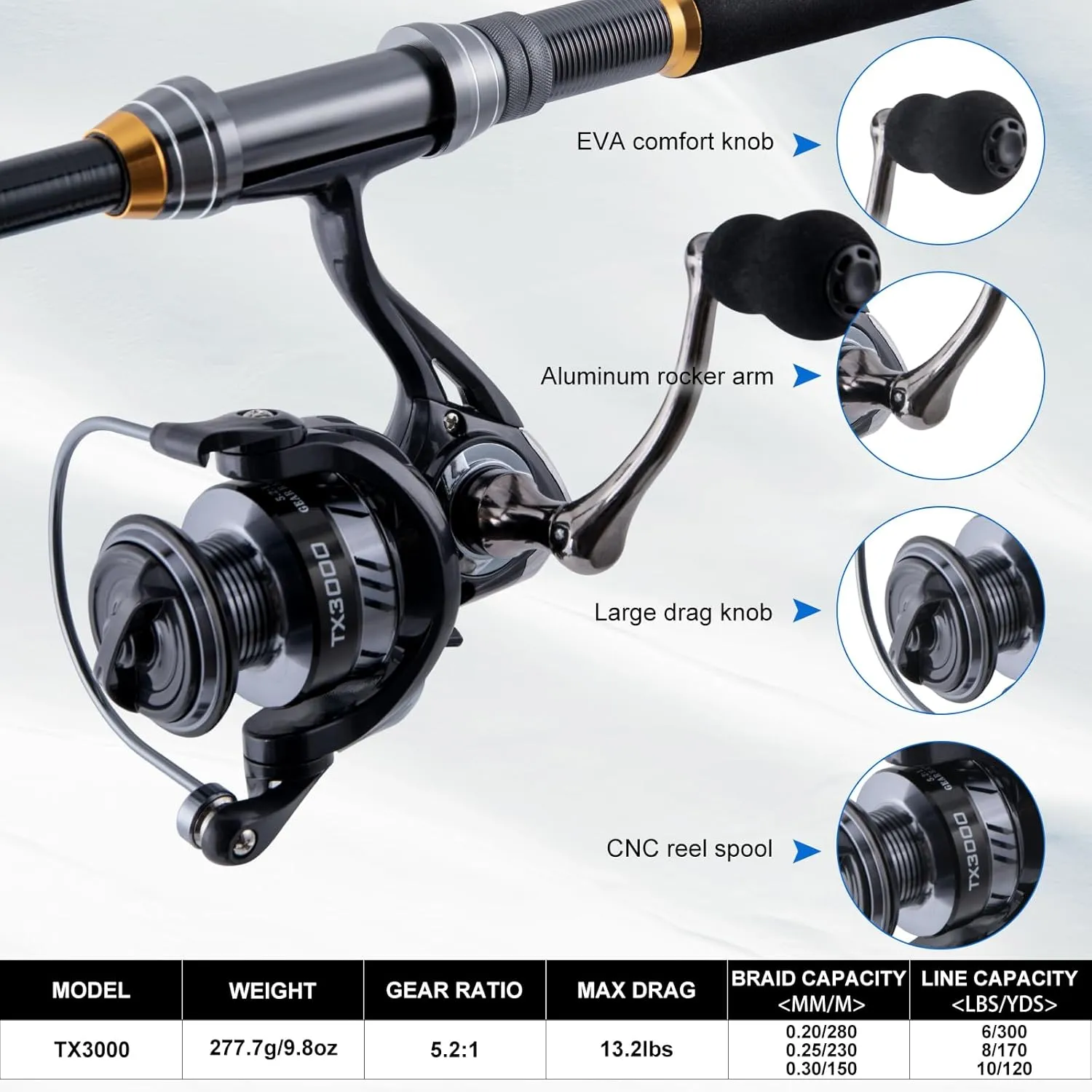 Goture Fishing Rod and Reel Combos-Telescopic Fishing Pole Spinning Reel Lures Set with Carrier Bag,Telescopic Rod Kit for Starter Travel Saltwater Freshwater Fishermen Gear Gift
