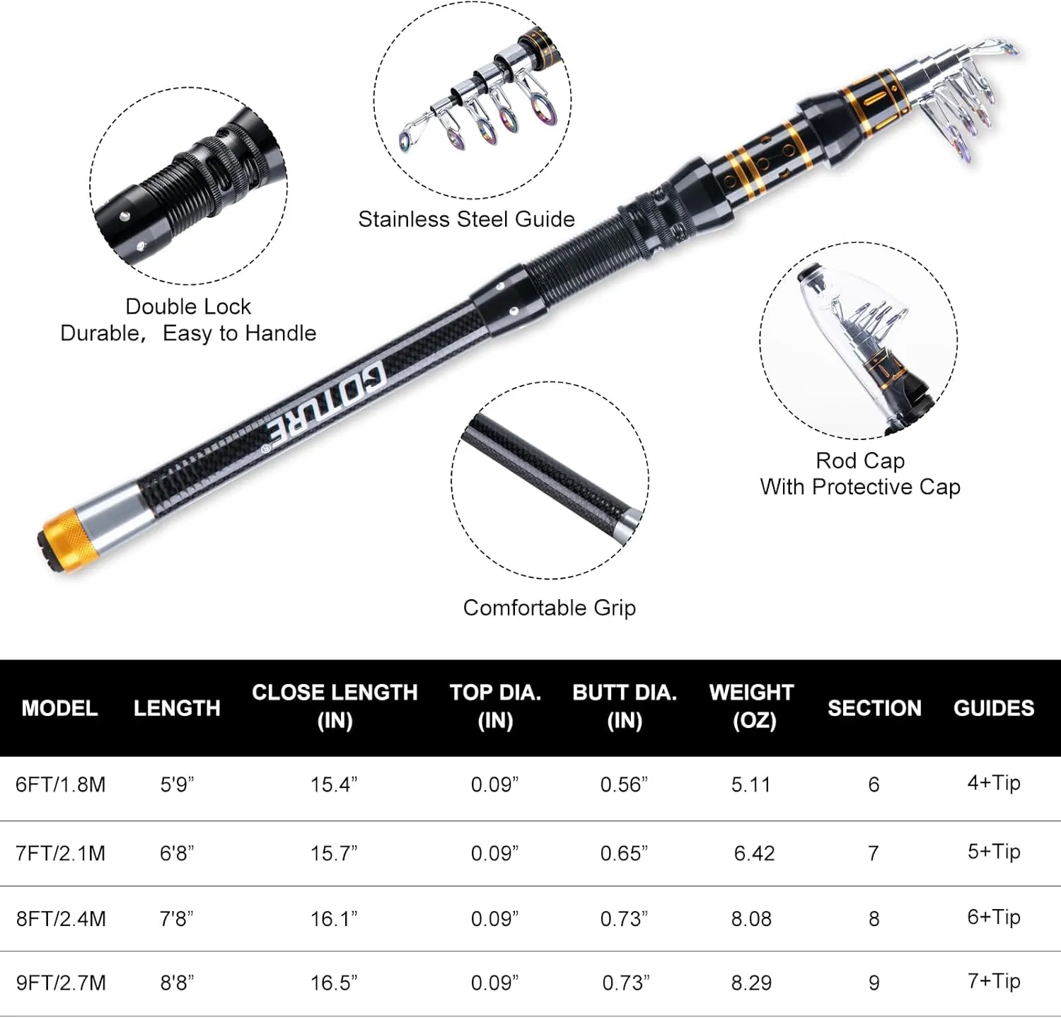 Goture Fishing Rod and Reel Combos,1.8M-2.7M Telescopic Fishing Pole Spinning Reel Line Lures Set with Carrier Bag,Telescopic Rod Kit for Starter Travel Saltwater Freshwater Gear Gift
