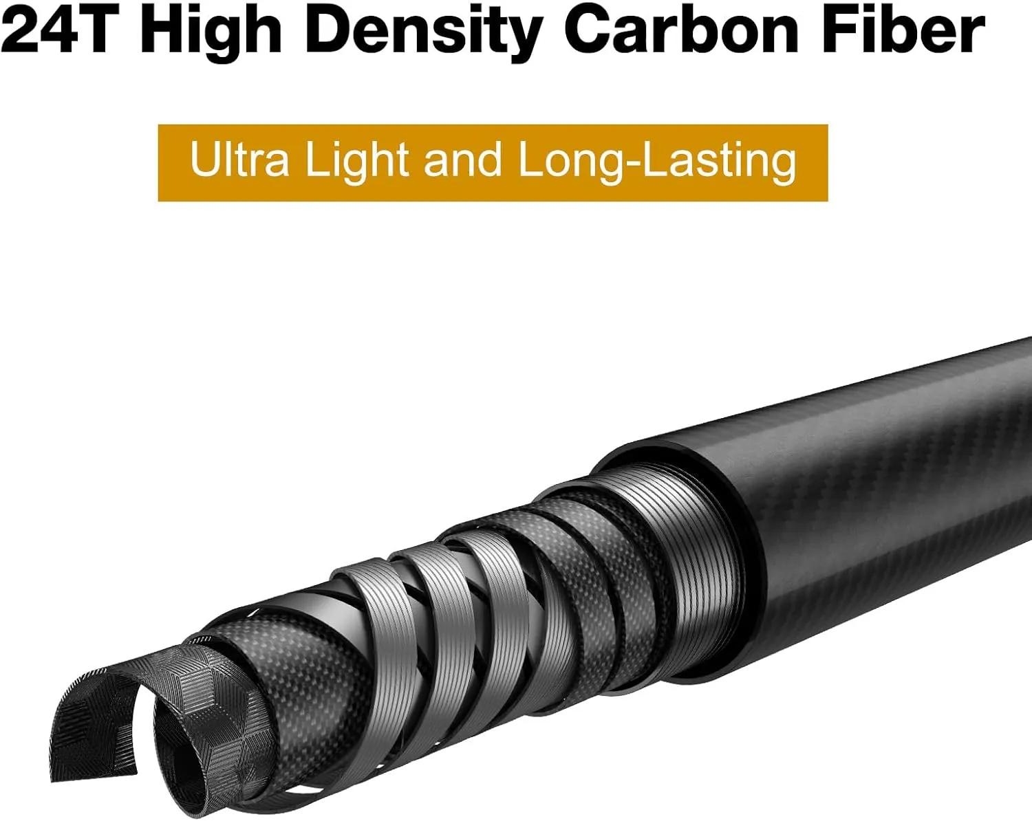 Goture Telescopic Mini Pocket Fishing Pole, Compact Ultra Lightweight High Strength Fishing Rod, River Dike Fishing Rods, Perfect for Starter, 4Ft, 5Ft, 6Ft, 7Ft, 8Ft, 9Ft, 11Ft, 14Ft