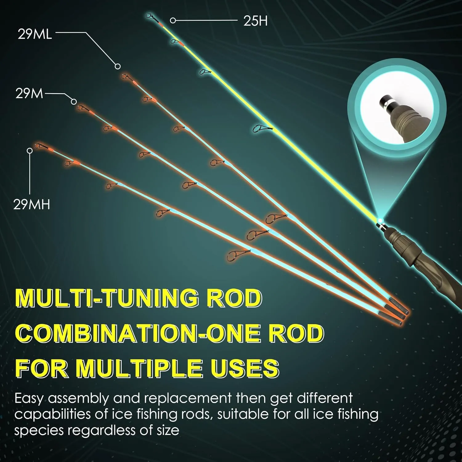 Graphite Fishing Rod Multi-Power 25/29 Inch, Fluorescent Tip, Carbon Fiber Medium to Heavy Fishing Rods, Anti-Tangle Guides, Portabl Travel Fishing Pole for Trout, Walleye, and Panfish