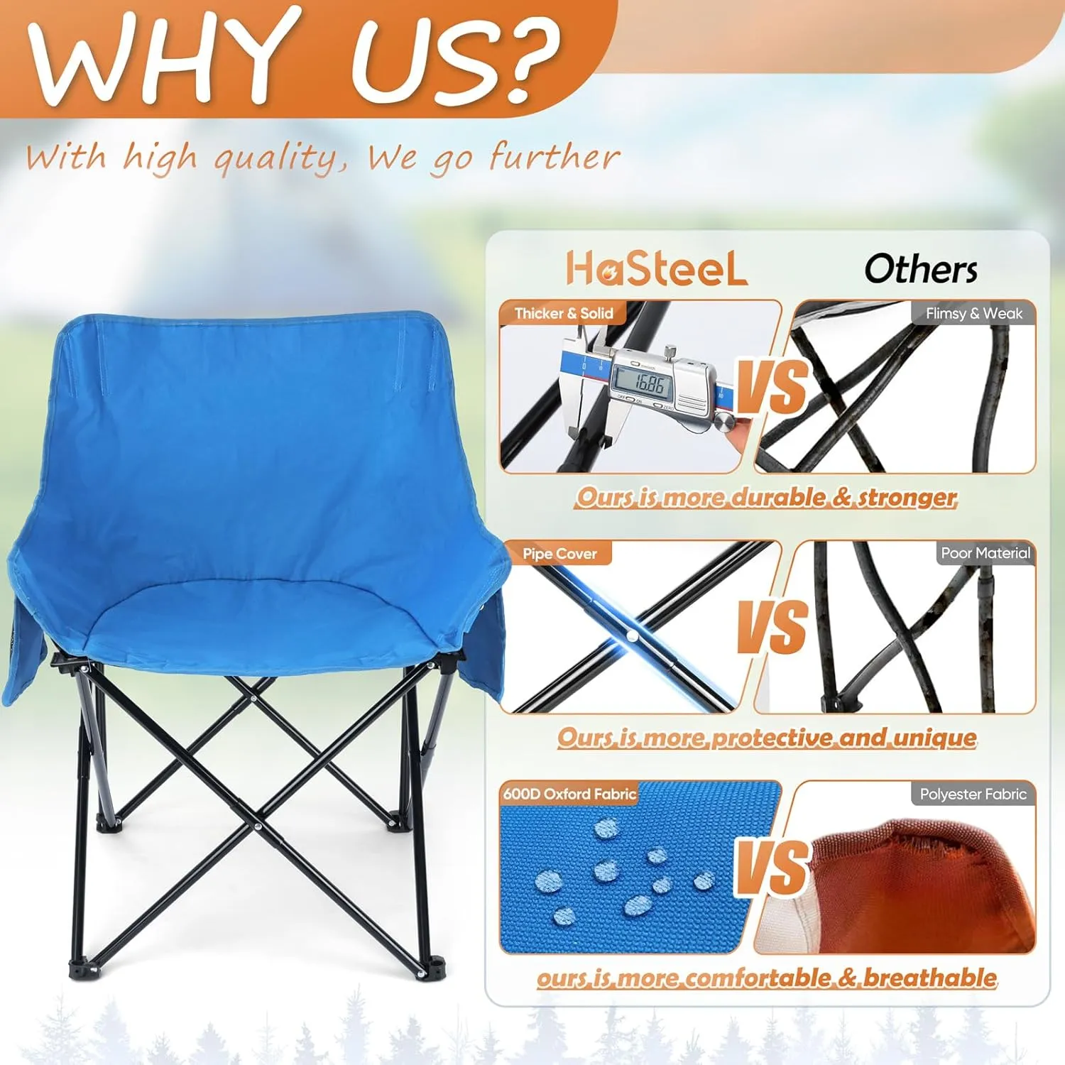 HaSteeL Camping Chair for Adults, Compact Folding Portable Chairs Set with Side Pockets for Outdoors Fishing, Hiking, Backpacking, Beach, Patio, Travel, Support 250lbs, & Storage Bags (Grey & Blue)