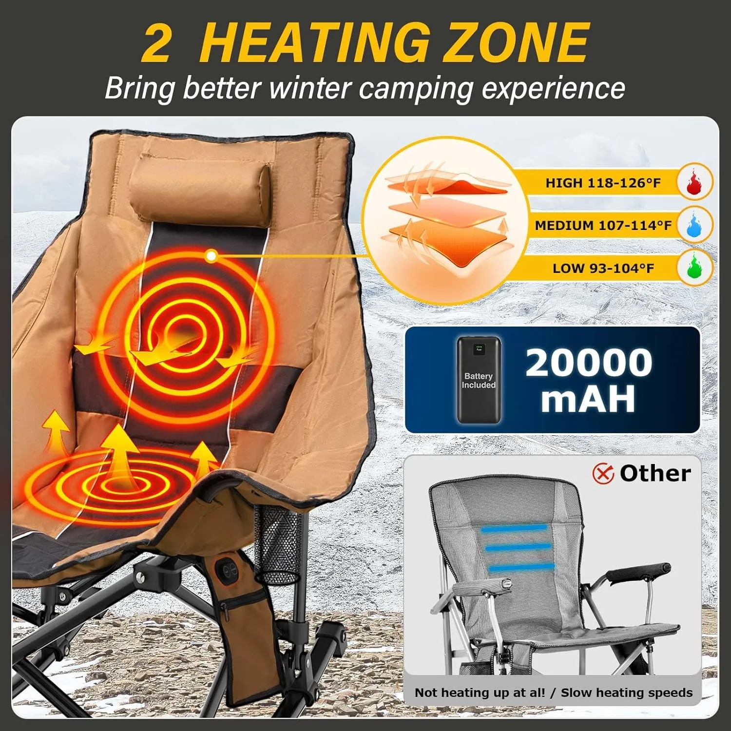 Heated Camping Chair Oversize, XL Heated Rocking Chair with 3 Levels for Back and Seat, Portable Outdoor Heated Folding Chair, Heavy Lawn Chair for Camping