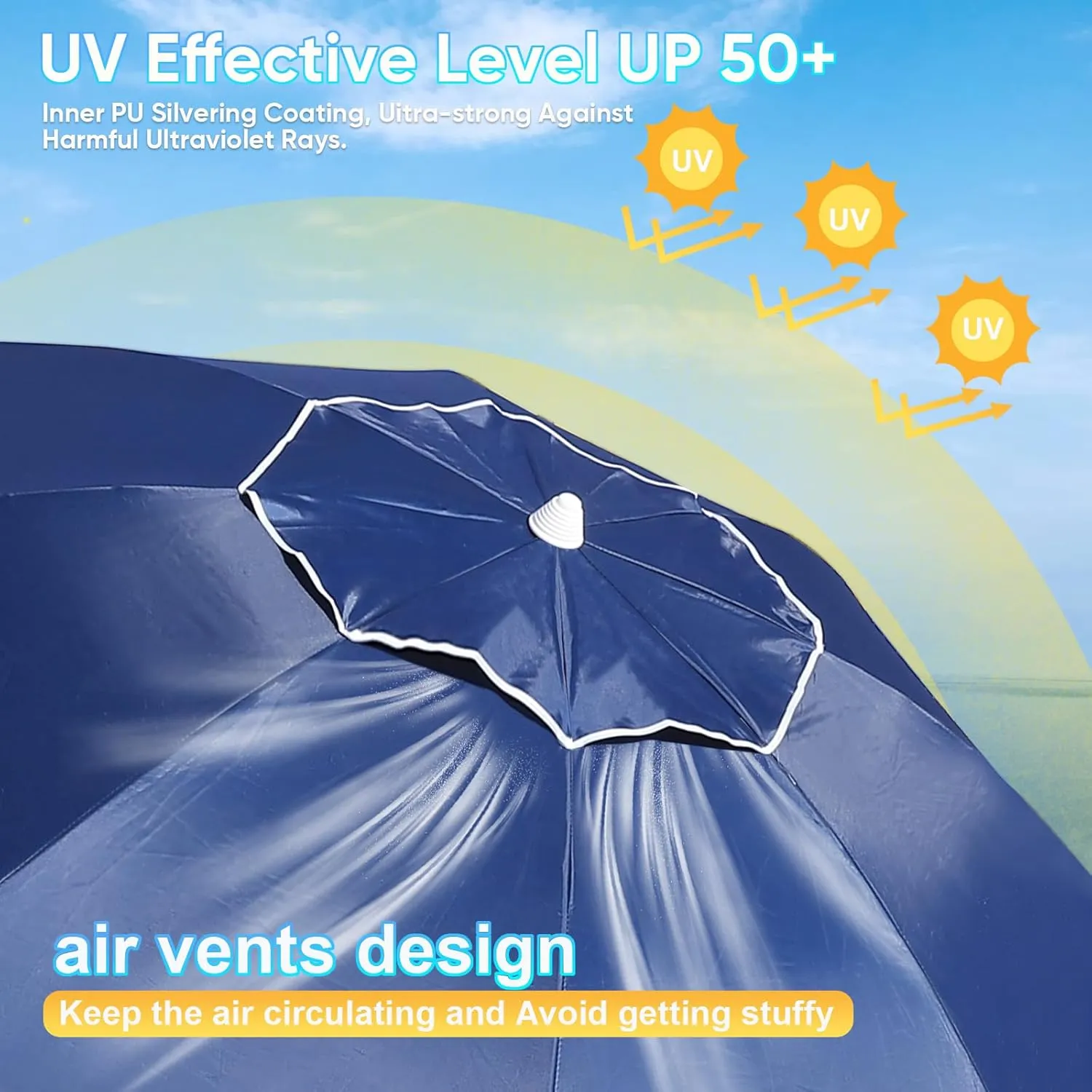 Heavy Duty High Wind Beach Umbrella Parasols with sand anchor & Tilt Sun Shelter, UV 50  Protection Outdoor Sunshade Umbrellas & Carry Bag for Patio Garden Pool Backyard