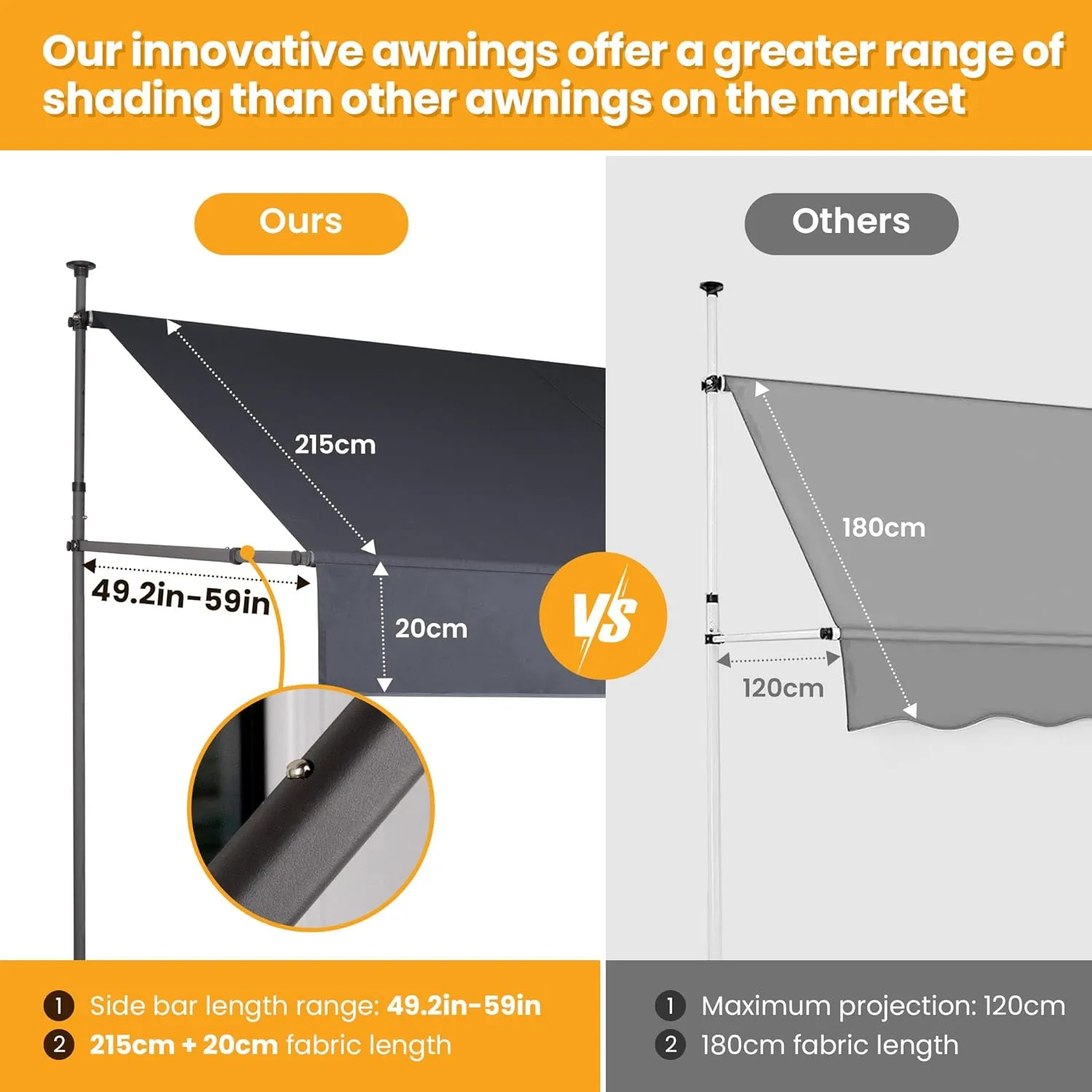 HOMEDEMO Manual Retractable Awning 59"x118" Patio Awning Retractable Outdoor Sunshade Shelter Polyester Height Adjustable Sunsetter Retractable Awning UV Protection for Backyard Garden Balcony Gray