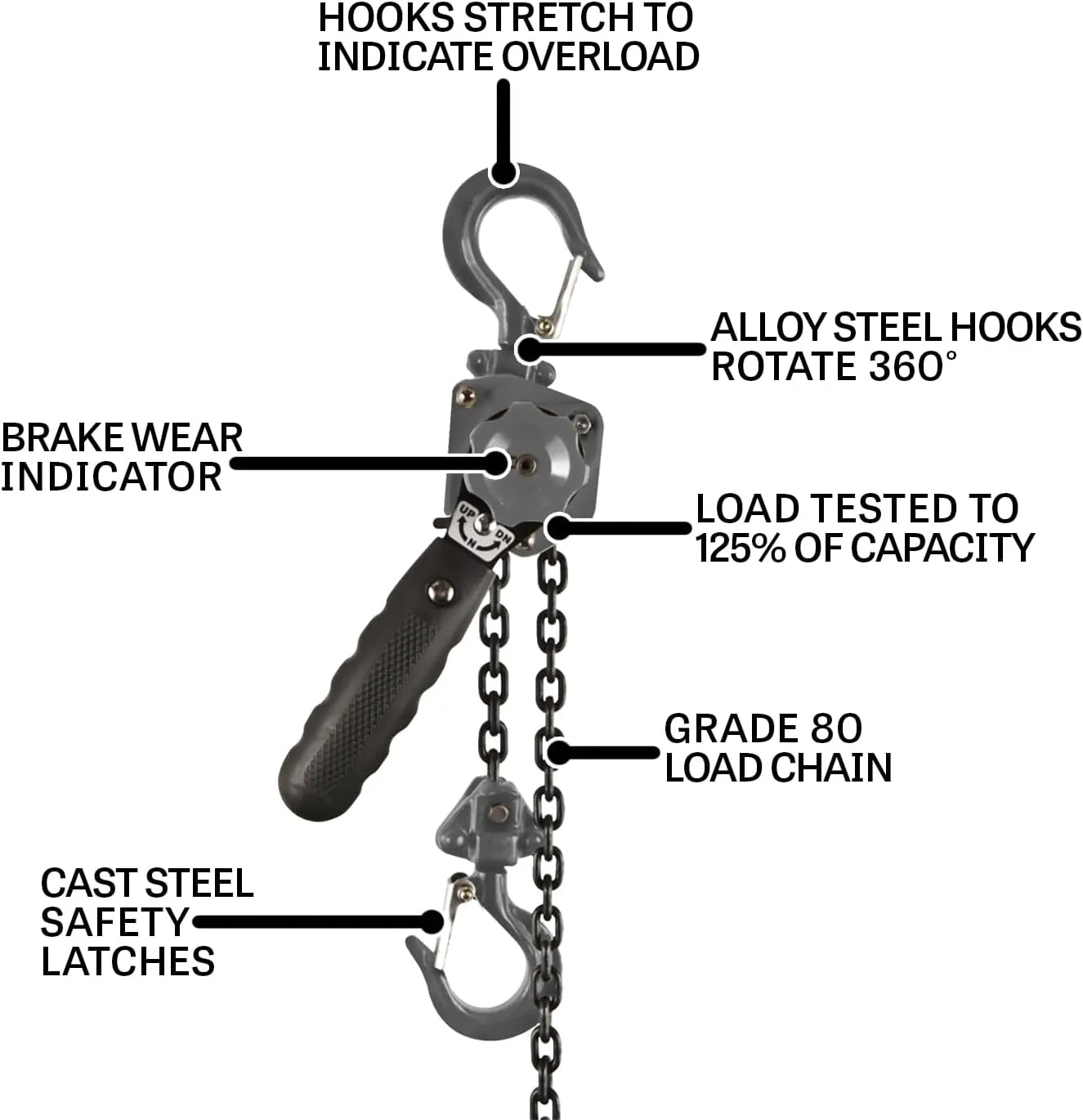 JET 1/2-Ton Mini-Puller Lever Hoist, 10' Lift (Model JLP-050A-10)