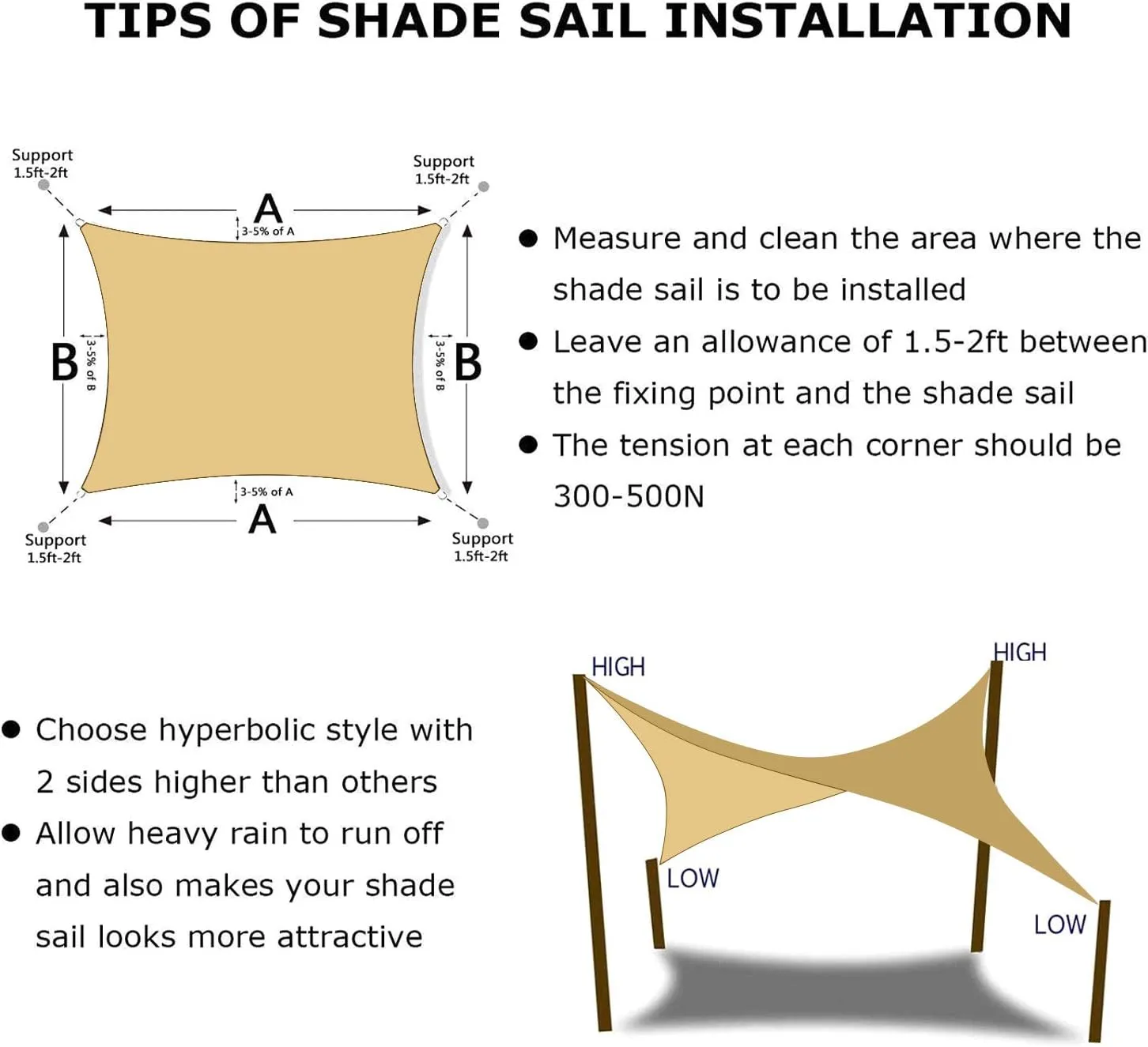 KANAGAWA Sun Shade Sail 12'x16' Sand Rectangle UV Block Canopy Awning Shelter Fabric Cloth Screen for Outdoor Patio Garden Backyard Activities