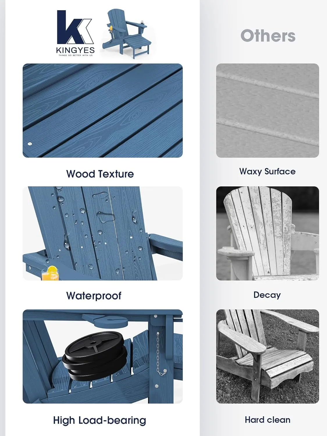 KINGYES Folding Adjustable Adirondack Chair with Retractable Ottoman Set of 2, HDPE Weather Resistance Outdoor Patio Chair with Cup Holders, Wood-Like Reclining Versatile Adirondack Chair, Blue