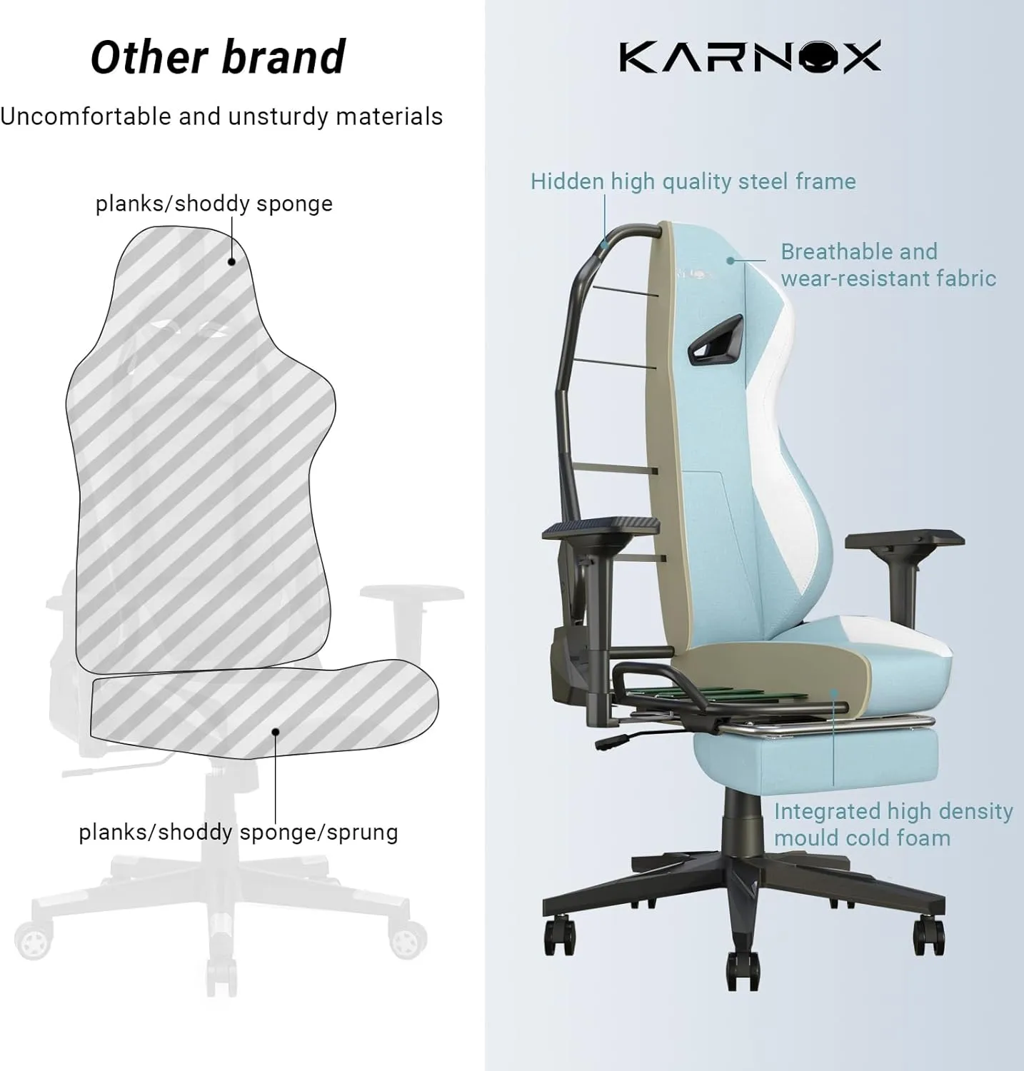 KORNOX Ergonomic Gaming Chair Fabric with Footrest for Adults,Office Chair High Back,Game Chair Racing Cloth Height Adjustable,Game Chair with Headrest and Lumbar Support for Girls,White and Blue